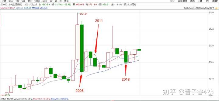 警鐘長鳴，如何應(yīng)對即將到來的2021年股災(zāi)，警鐘長鳴，備戰(zhàn)2021股災(zāi)，應(yīng)對策略揭秘