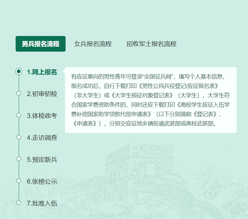 2023年參軍報(bào)名入口——開(kāi)啟您的軍旅生涯之旅，2023年參軍報(bào)名入口啟動(dòng)，開(kāi)啟軍旅生涯之旅！