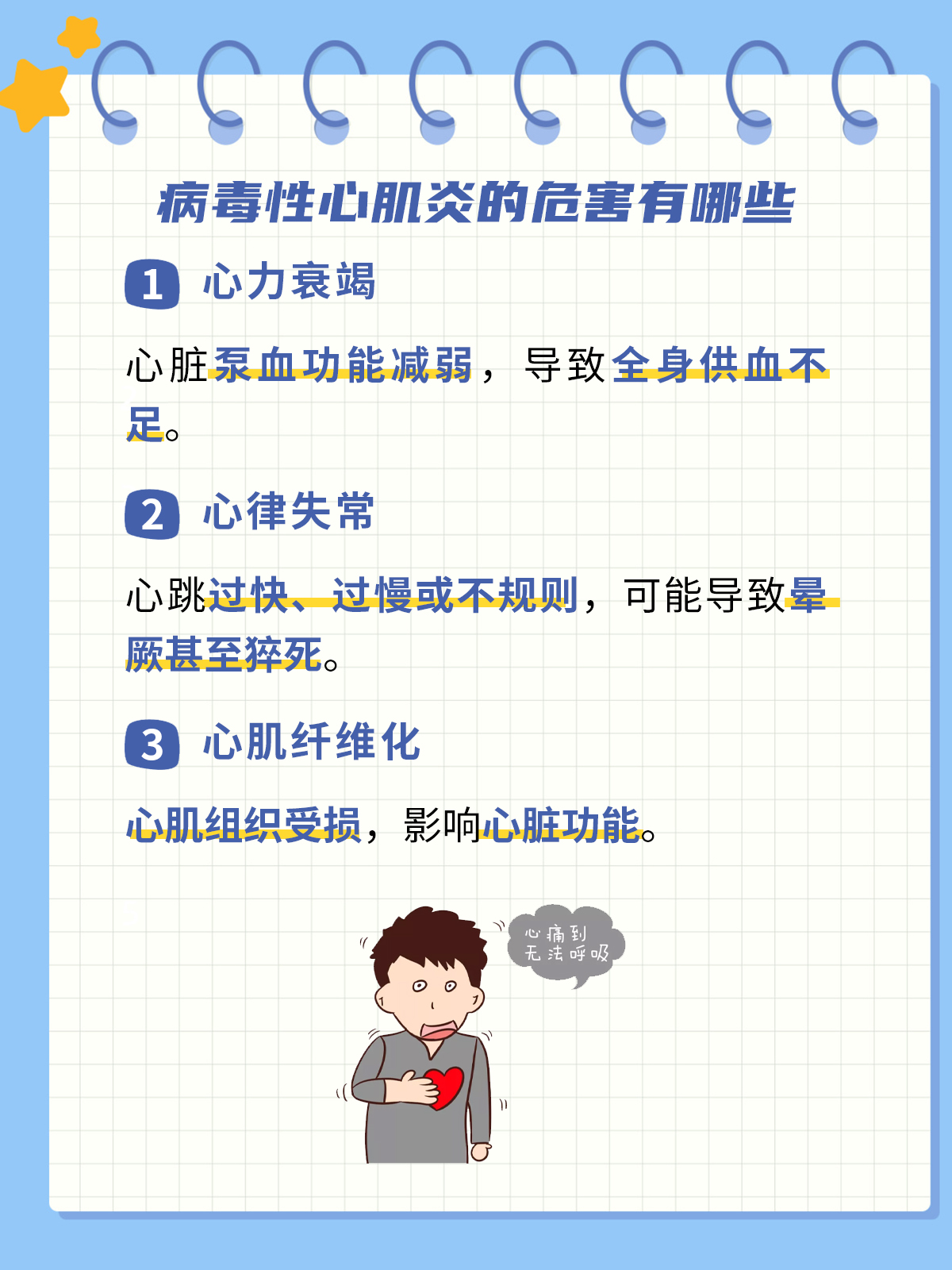 心肌炎的六個危險信號，了解并預防心臟健康隱患，心肌炎的六個危險信號，預防心臟健康隱患的重要性