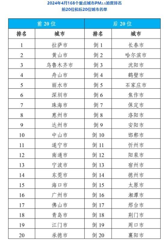 揭秘中國(guó)軍隊(duì)實(shí)力排名，最新中國(guó)陸軍十三集團(tuán)軍實(shí)力排名圖表，中國(guó)軍隊(duì)實(shí)力揭秘，最新陸軍十三集團(tuán)軍排名圖表展示戰(zhàn)斗力強(qiáng)大的中國(guó)陸軍實(shí)力排名