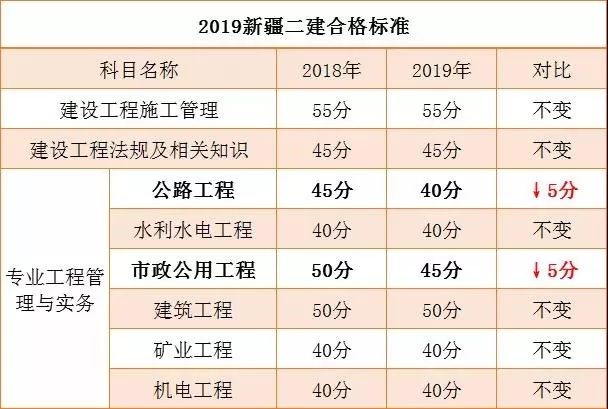 澳門六最快最準開獎結果，揭秘彩票背后的秘密，澳門六最快最準開獎結果揭秘，彩票背后的真相探索