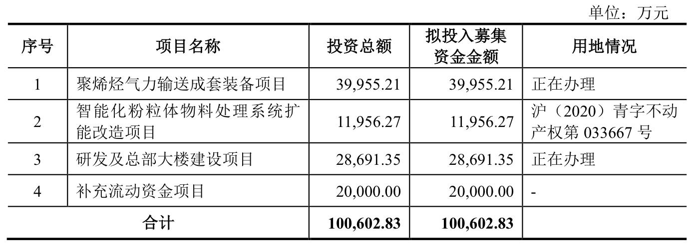 博實(shí)股份股吧，探究企業(yè)潛力與價(jià)值，博實(shí)股份股吧，深度探究企業(yè)潛力與價(jià)值