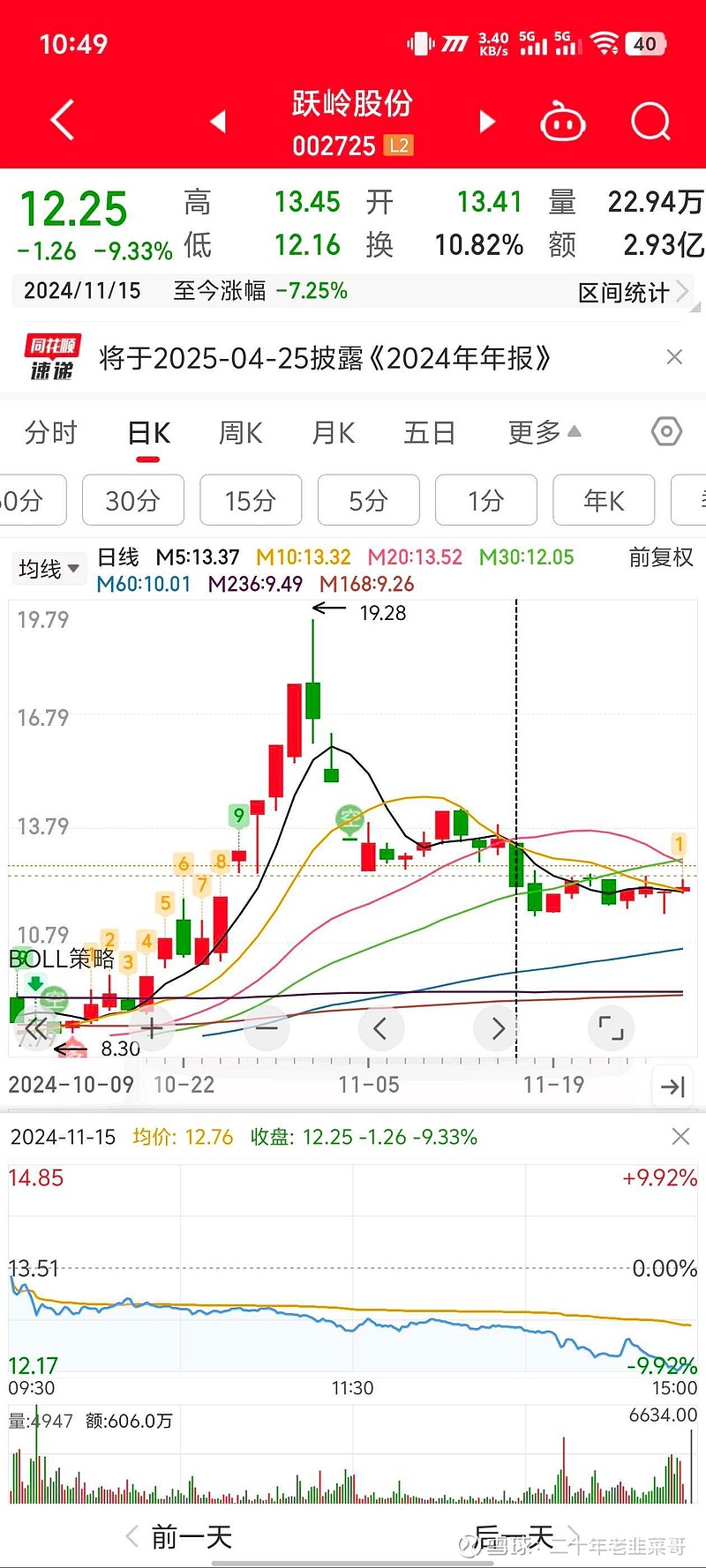 躍嶺股份，探索企業(yè)潛力，引領(lǐng)行業(yè)未來，躍嶺股份，挖掘企業(yè)潛力，領(lǐng)航行業(yè)未來