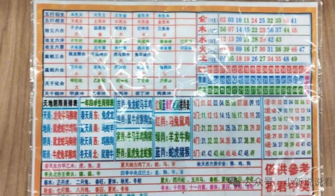 澳門四肖八碼期期準(zhǔn)免費(fèi)看——揭秘彩票預(yù)測(cè)真相，澳門四肖八碼期期準(zhǔn)揭秘，彩票預(yù)測(cè)真相大揭秘