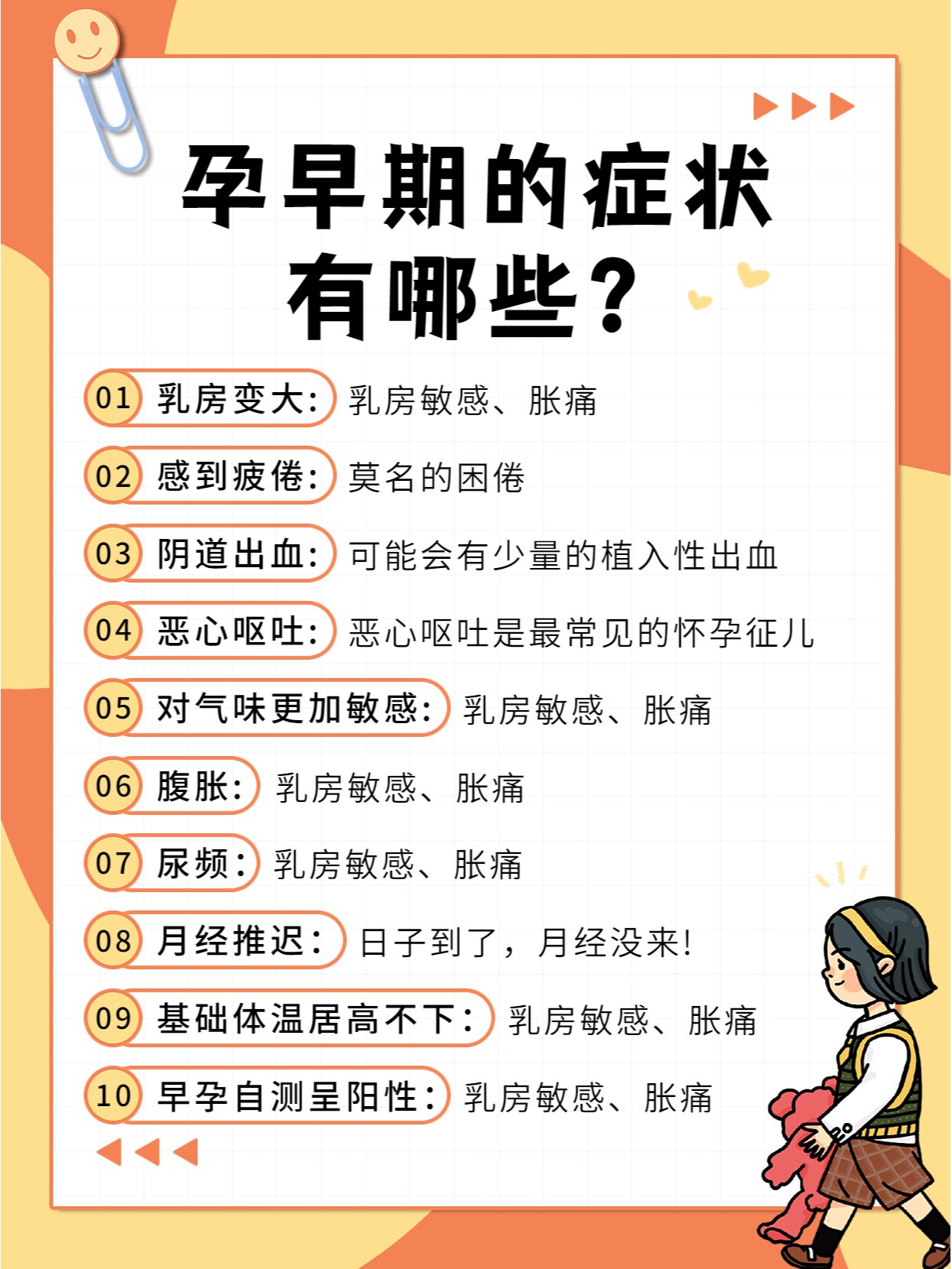 哺乳期懷孕征兆解析，了解哺乳期懷孕征兆，守護(hù)母嬰健康，哺乳期懷孕征兆詳解，守護(hù)母嬰健康的重要知識