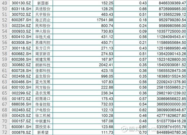 全部股票一覽表，最新行情、專業(yè)分析與投資建議，最新股票行情一覽表，專業(yè)分析與投資建議全攻略