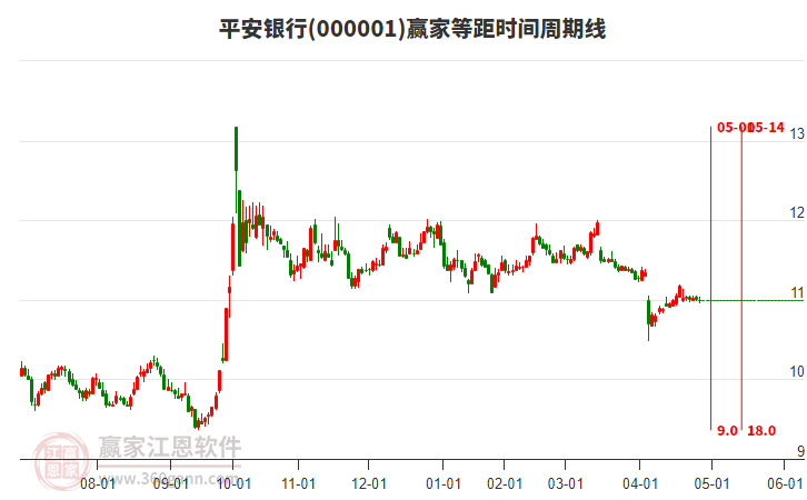 平安銀行股份股票，深度解析與投資前景展望，平安銀行股份股票深度剖析與投資前景展望