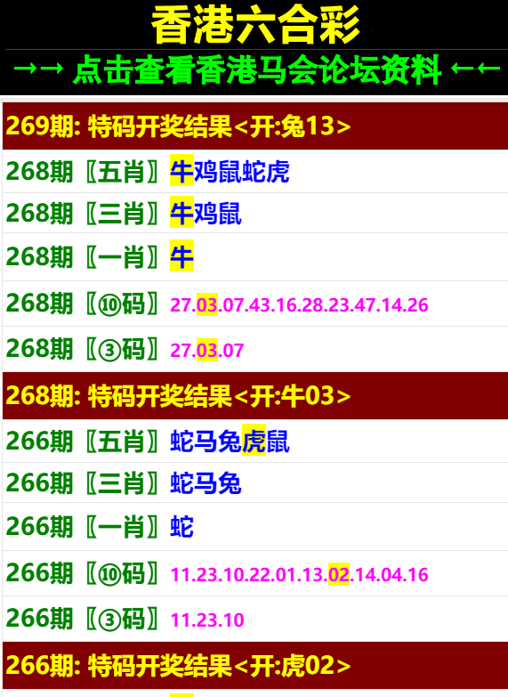 賽馬會(huì)精選四肖八碼，揭秘賽馬世界的神秘魅力與精準(zhǔn)預(yù)測(cè)藝術(shù)，賽馬會(huì)四肖八碼精選，揭秘賽馬魅力的精準(zhǔn)預(yù)測(cè)與神秘世界探索