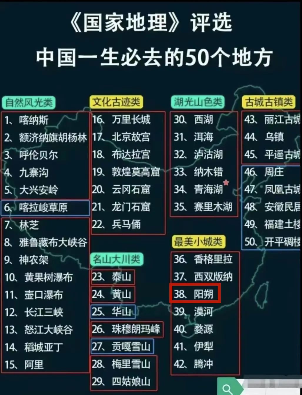 中國十大名勝古跡排名——探尋千年文明的璀璨瑰寶，中國十大名勝古跡排名，千年文明的璀璨瑰寶探尋之旅