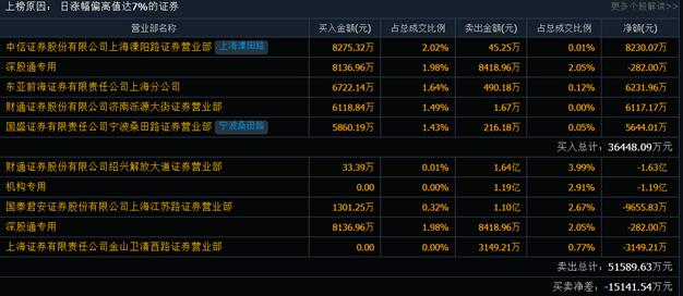 攀鋼釩鈦股票行情深度解析，攀鋼釩鈦股票行情全面解析與深度探討