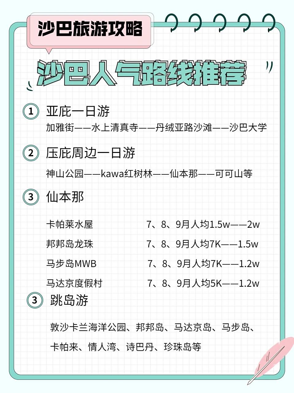 探索馬來西亞沙巴旅游的奧秘與魅力，馬來西亞沙巴旅游探秘，奧秘與魅力的交織之旅