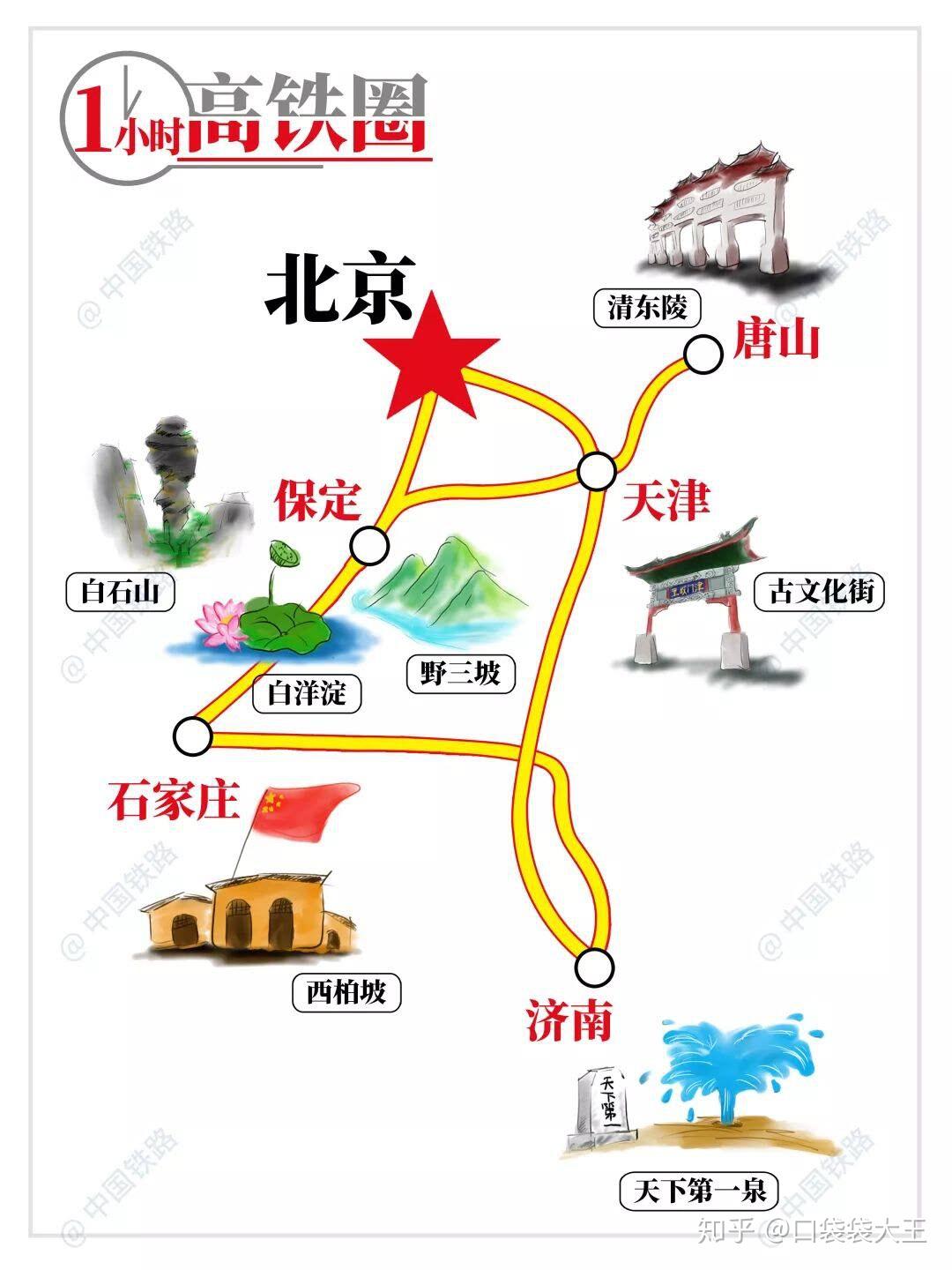 北京旅游地圖最新版2023，探索古都的絕佳指南，北京旅游地圖最新版2023，古都探索絕佳指南