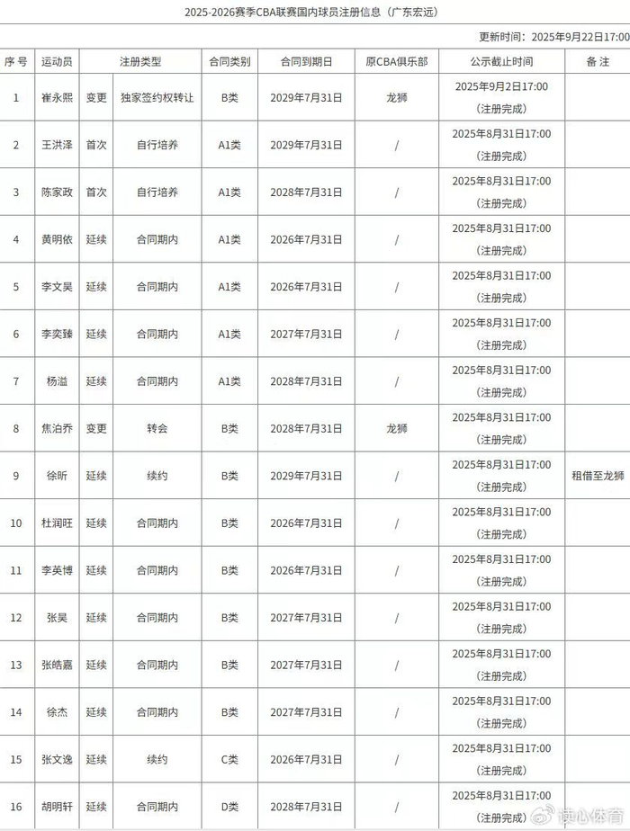 迎接未來，2025正版資料免費(fèi)共享時(shí)代來臨，迎接未來，2025正版資料免費(fèi)共享時(shí)代的大門已開啟