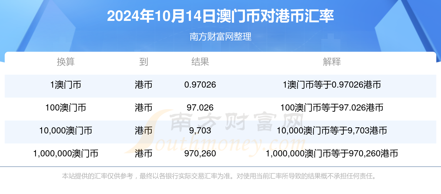 澳門今晚生肖預(yù)測