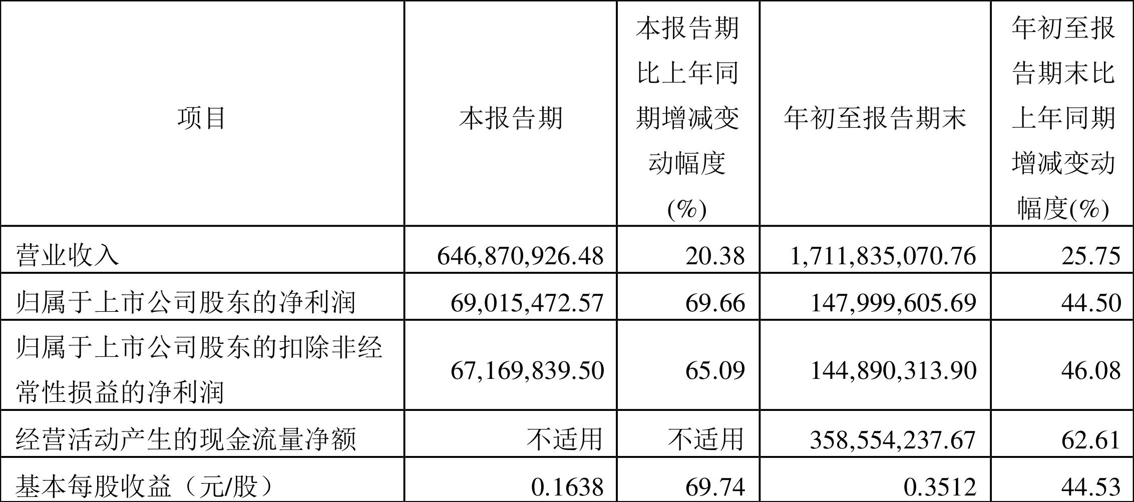 探索明星電力股吧，揭秘600101股票的魅力，揭秘明星電力股吧，探尋股票600101的魅力之源