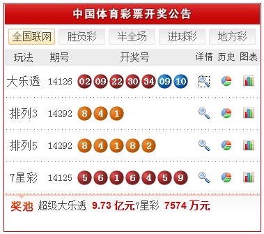 新澳天天開獎(jiǎng)資料大全三中三，全面解析與SEO優(yōu)化策略，新澳天天開獎(jiǎng)資料大全三中三全面解析及SEO優(yōu)化策略指南