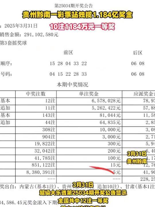 澳門(mén) 第53頁(yè)