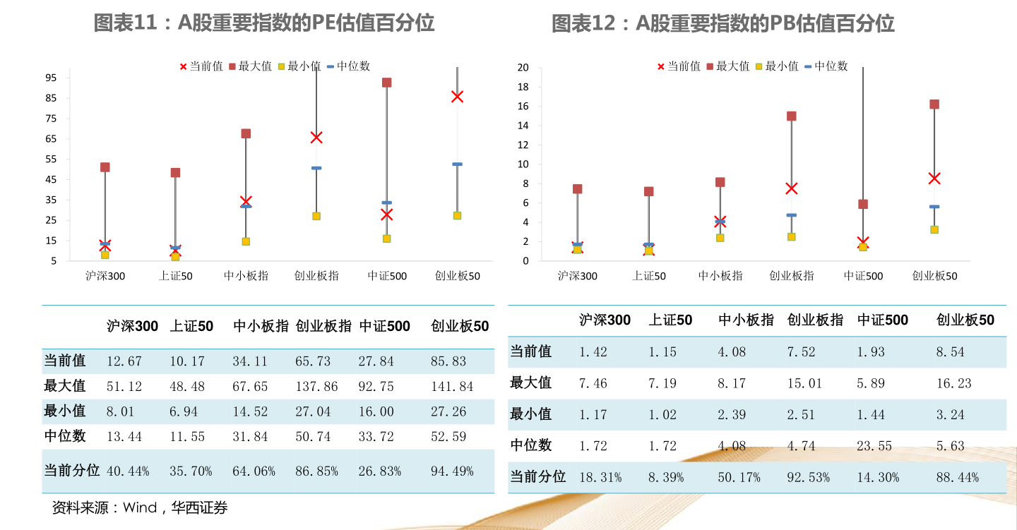 關(guān)于320003基金今天凈值的全面解析，320003基金今日凈值深度解析