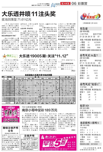 揭秘2025年天天開好彩免費(fèi)資料，讓你輕松贏取大獎(jiǎng)！，揭秘未來大獎(jiǎng)秘訣，2025年天天開好彩免費(fèi)資料全解析！