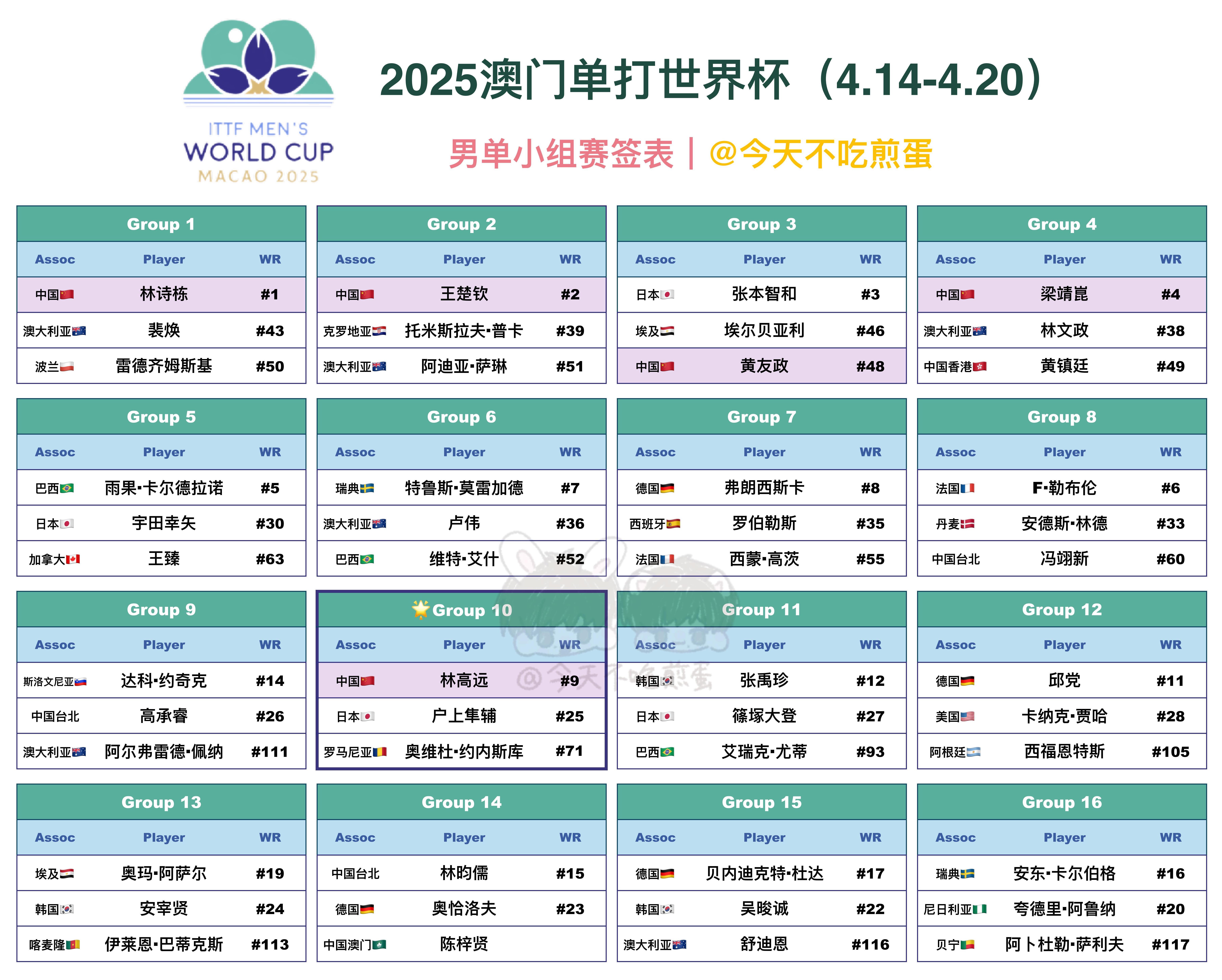 探索澳門最快開(kāi)獎(jiǎng)網(wǎng)，未來(lái)在2025的彩票新世界，澳門彩票新世界，探索未來(lái)最快開(kāi)獎(jiǎng)網(wǎng)，展望2025彩票新紀(jì)元
