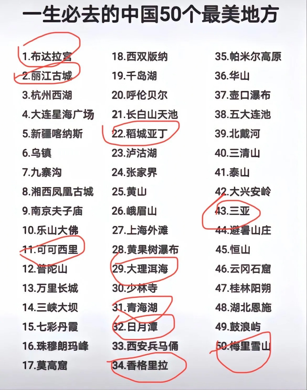 全世界50個(gè)最美景點(diǎn)——探索世界奇觀之旅，探索全球50大美景，世界奇觀之旅