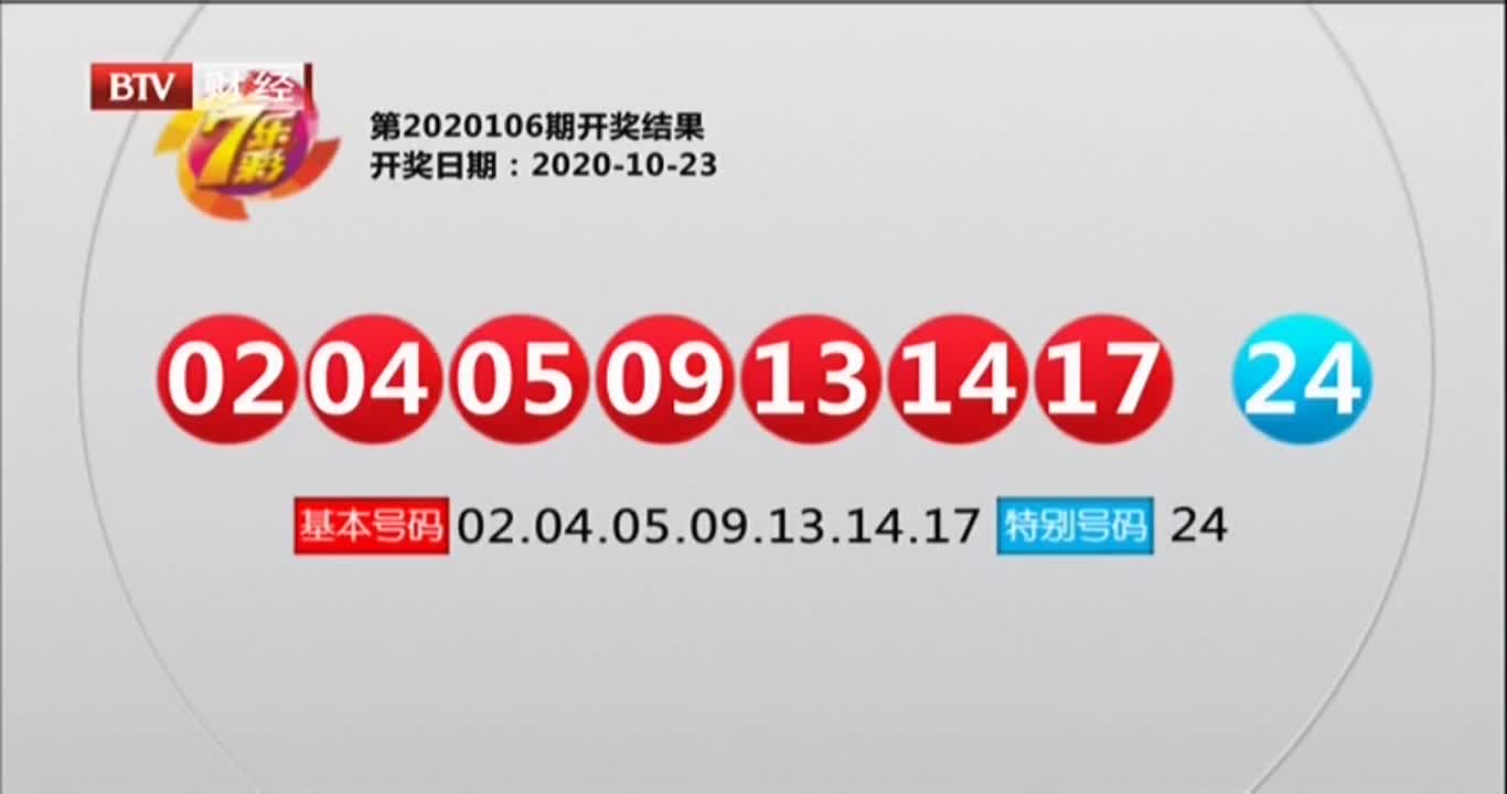 澳門今晚開獎(jiǎng)結(jié)果及歷史開獎(jiǎng)記錄全解析，澳門今晚開獎(jiǎng)結(jié)果及歷史記錄全面解析