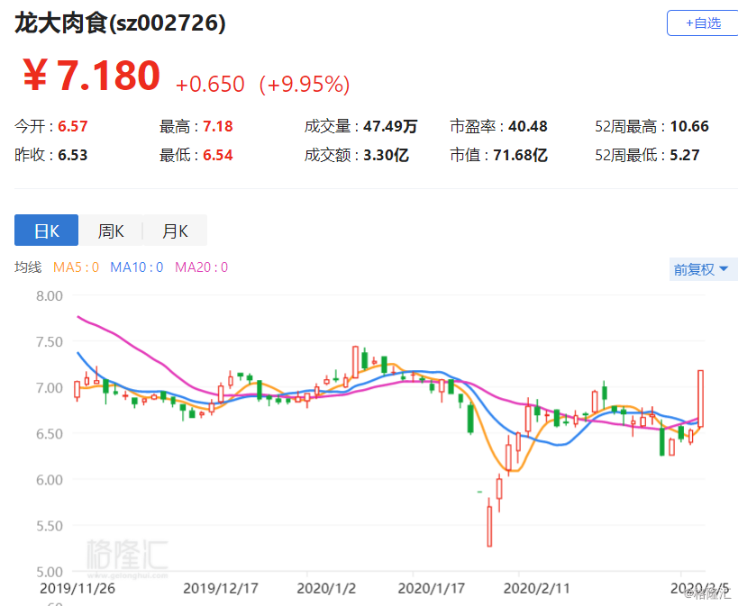 熱點 第141頁