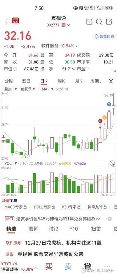 深度解析002771股吧，投資機(jī)遇與挑戰(zhàn)并存，深度解析，股吧002771投資機(jī)遇與挑戰(zhàn)并存