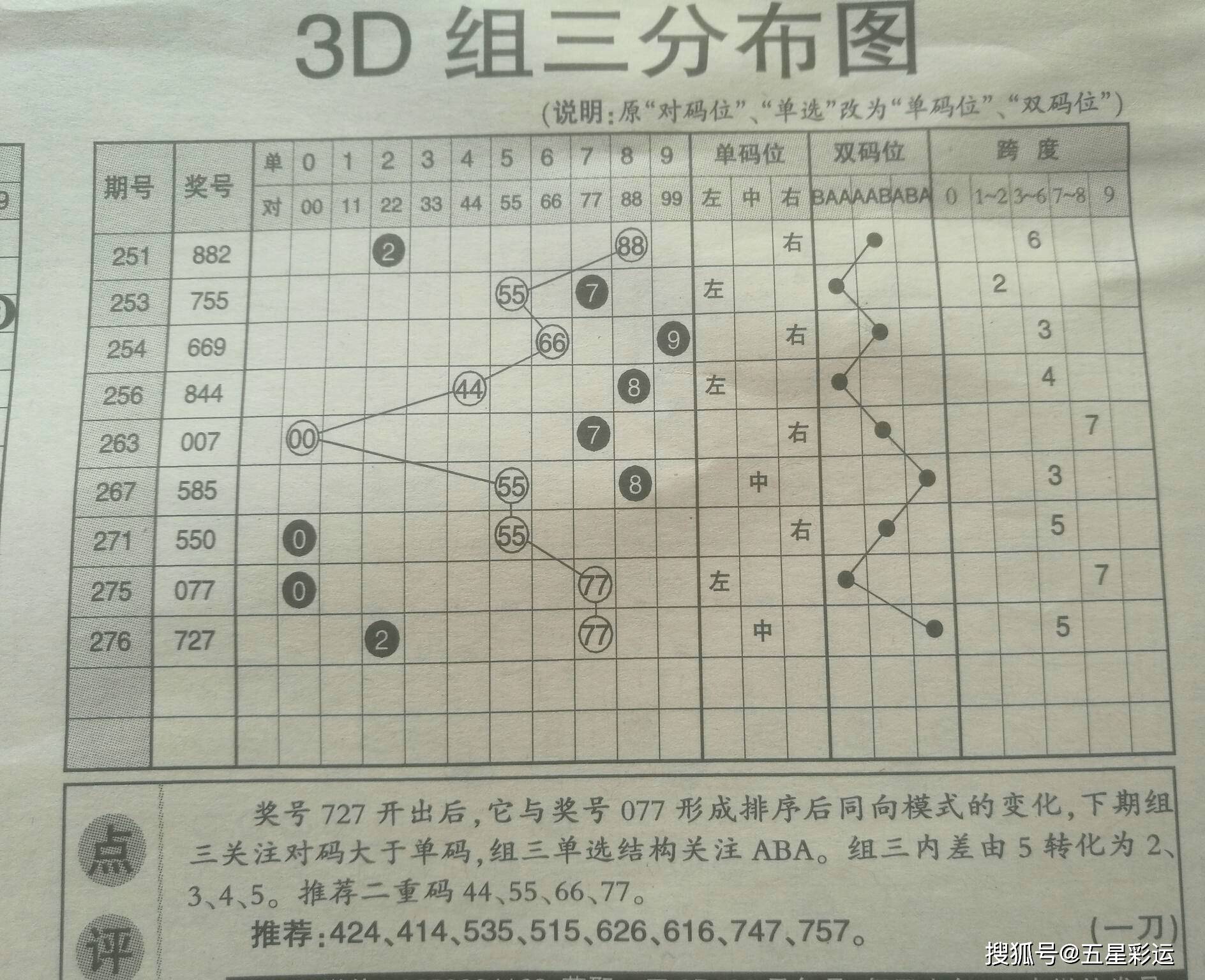 二碼三肖期期準(zhǔn)，揭秘精準(zhǔn)預(yù)測的秘密，揭秘二碼三肖精準(zhǔn)預(yù)測的秘密，期期必準(zhǔn)！