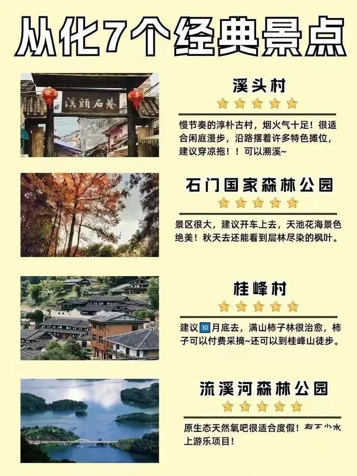 從化哪里好玩的景點推薦——探索從化的魅力之旅，從化魅力之旅，熱門景點推薦與探索