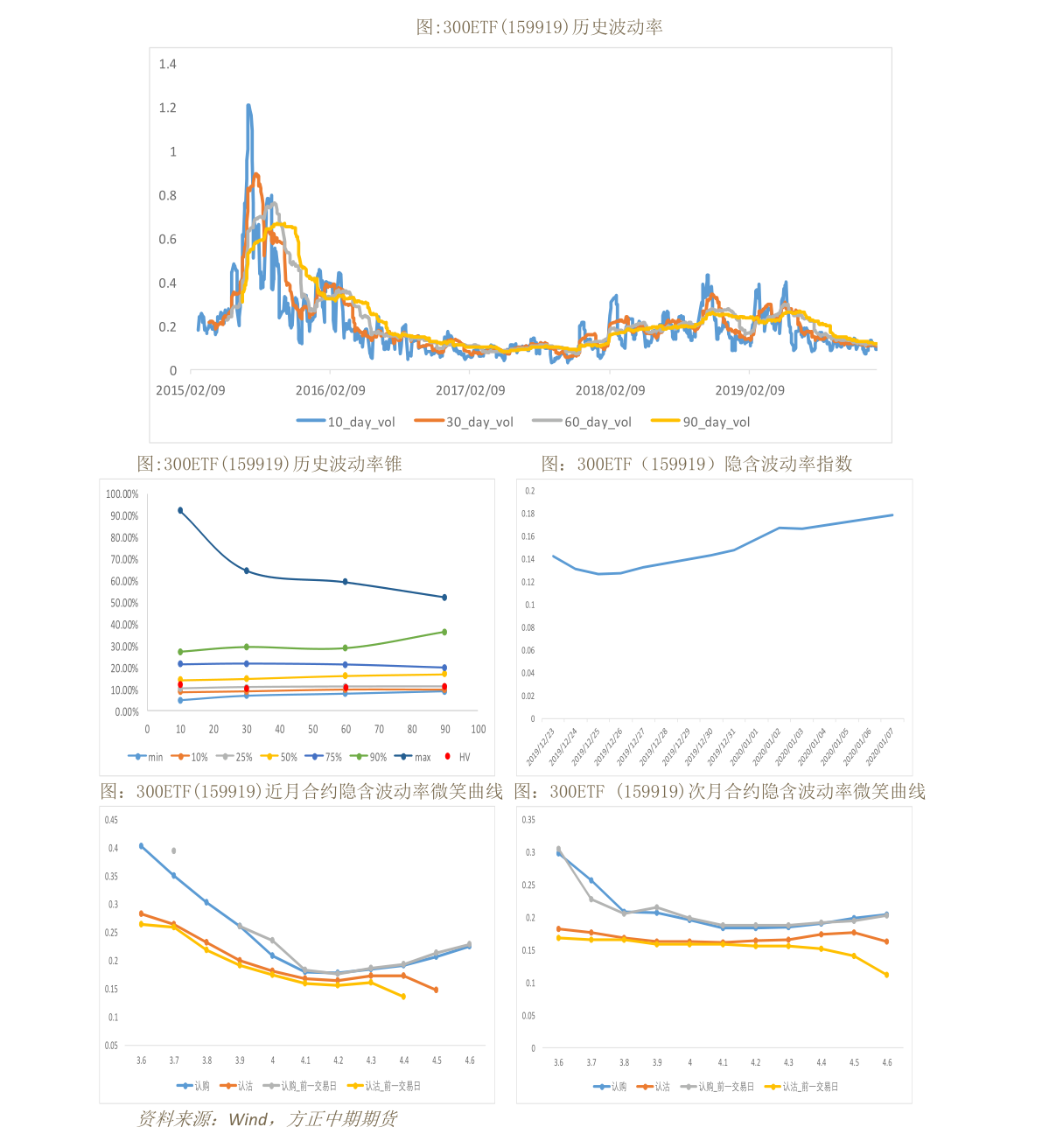 歐普康視股票，投資潛力與市場前景分析，歐普康視股票，投資潛力與未來市場前景深度解析