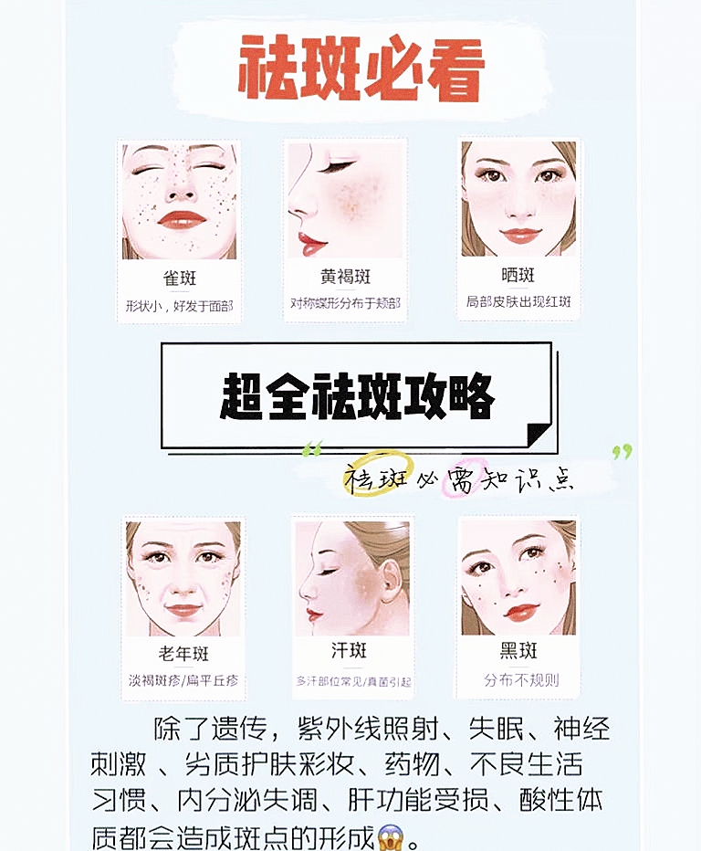 用什么可以祛斑，全面解析祛斑方法與產(chǎn)品選擇，全面解析祛斑方法與產(chǎn)品選擇，如何有效祛斑？