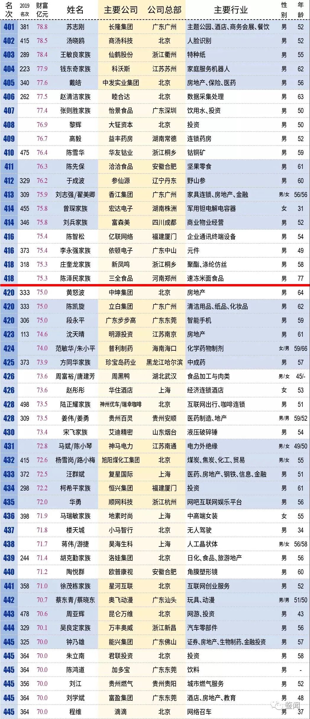 新澳門彩歷史開獎記錄走勢圖，深度解析與預(yù)測，澳門彩歷史開獎記錄走勢圖深度解析及預(yù)測報告