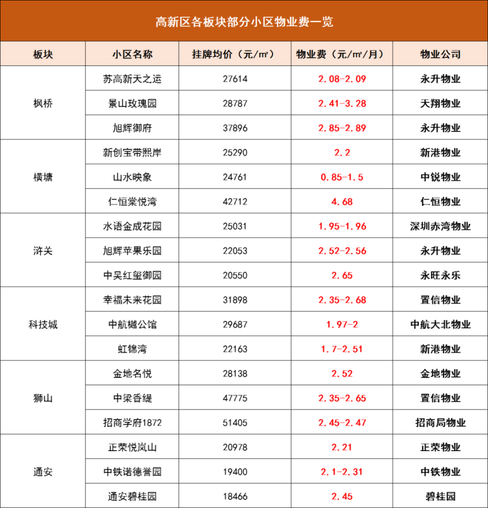 新澳門開(kāi)獎(jiǎng)結(jié)果及開(kāi)獎(jiǎng)記錄表詳解，澳門最新開(kāi)獎(jiǎng)結(jié)果及記錄表全面解析