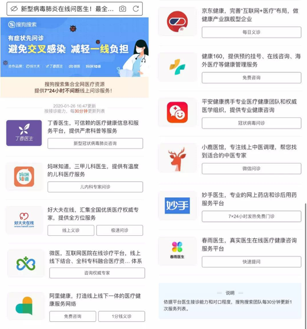 男科網(wǎng)上問診平臺，革新醫(yī)療體驗的新紀(jì)元，男科網(wǎng)上問診平臺，革新醫(yī)療體驗的新紀(jì)元時代
