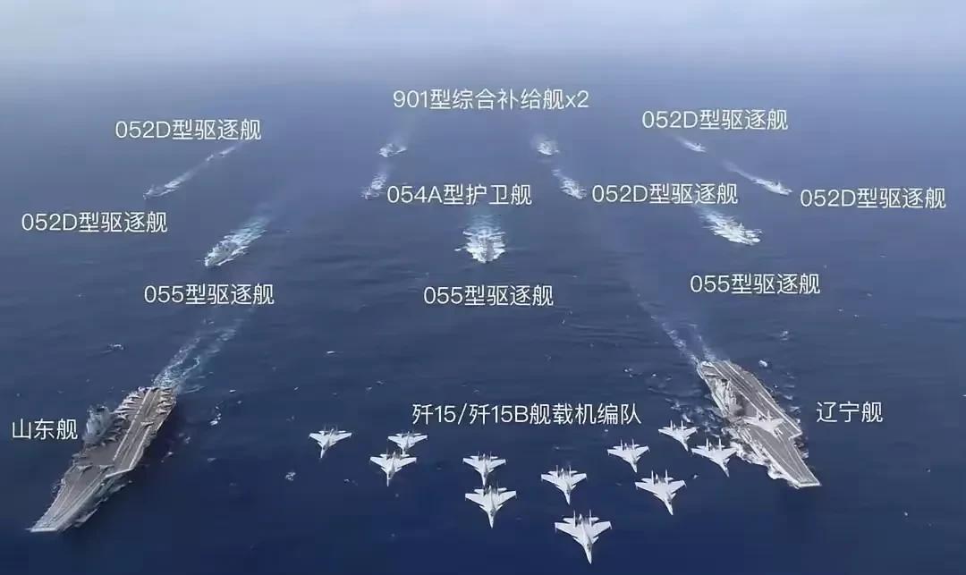 中國六艘航母，走向海洋強國的堅實步伐，中國六艘航母，邁向海洋強國的堅定步伐
