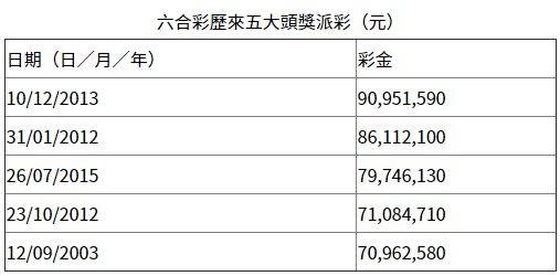 香港彩票開獎結果最新解析，4887鐵算背后的秘密，香港彩票開獎結果最新解析，揭秘4887鐵算背后的秘密