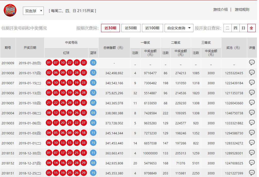 澳門六開彩開獎結(jié)果開獎記錄與2025年的期待，澳門六開彩開獎結(jié)果記錄與未來展望（2025年期待）