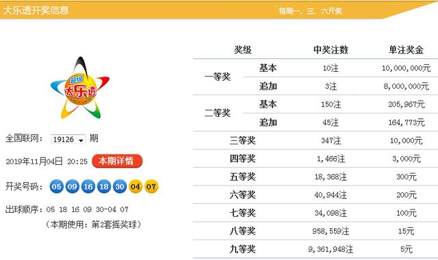 新澳今晚9點30分開獎結(jié)果揭曉，期待與驚喜的時刻，新澳今晚9點30分開獎結(jié)果揭曉，期待與驚喜的時刻來臨