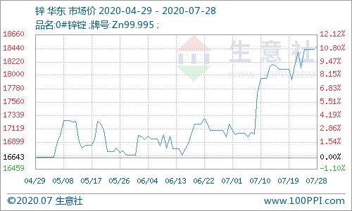深度解析，002221東華能源股吧的獨特魅力和未來展望，深度解讀東華能源股吧的獨特魅力與未來展望