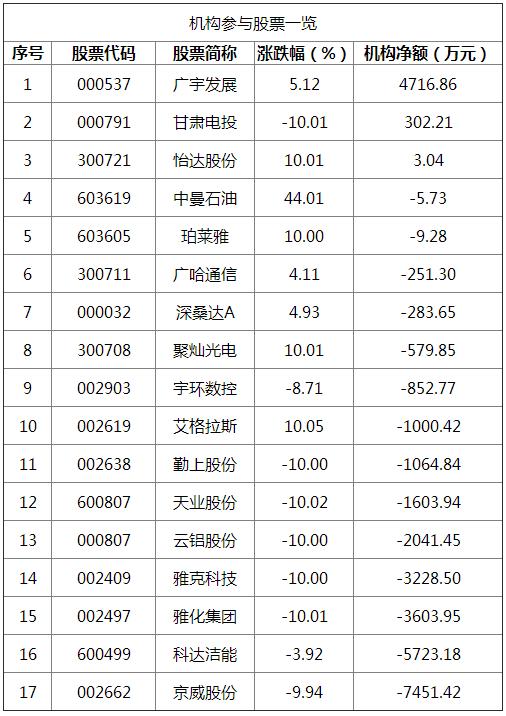 京威股份股票，深度解析與前景展望，京威股份股票深度解析及前景展望