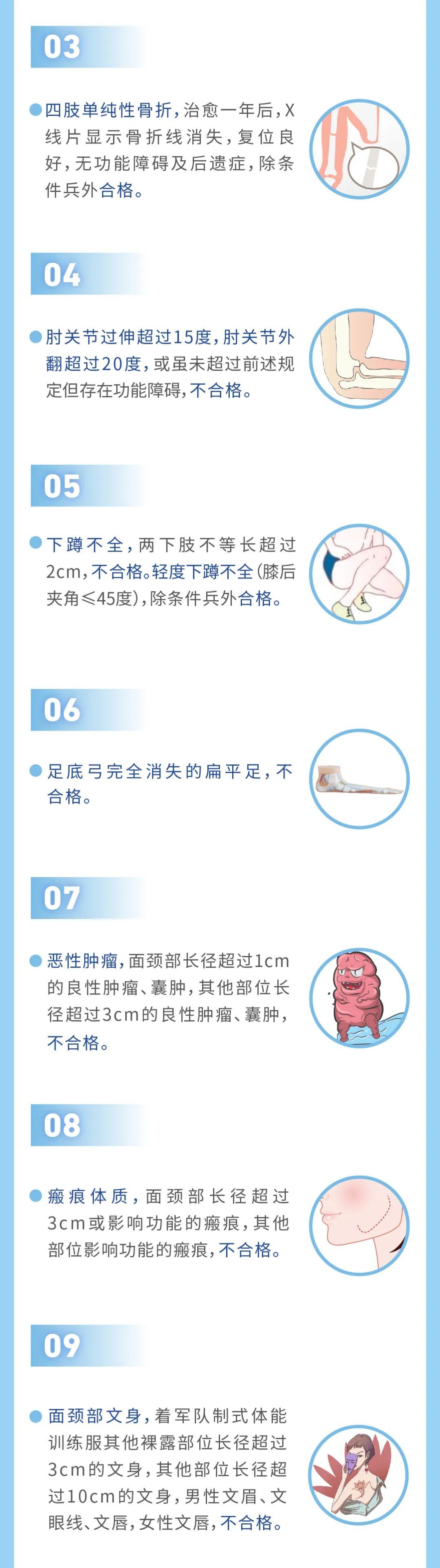 應(yīng)征入伍體檢標(biāo)準(zhǔn)詳解，應(yīng)征入伍體檢標(biāo)準(zhǔn)全面解析