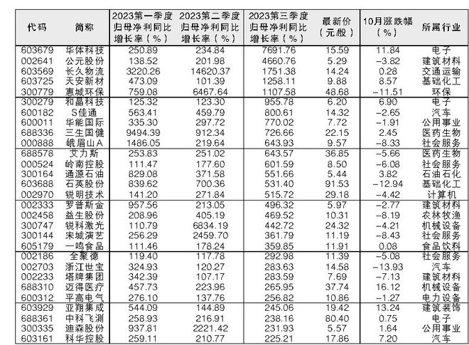 澳門三肖三碼精準(zhǔn)預(yù)測，揭秘黃大仙的神秘面紗與背后的秘密故事，澳門三肖三碼精準(zhǔn)預(yù)測揭秘，黃大仙的神秘面紗與背后故事探索
