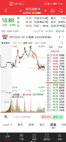 探索600418股吧的獨特魅力與價值潛力，探索600418股吧的獨特魅力與價值潛力解析