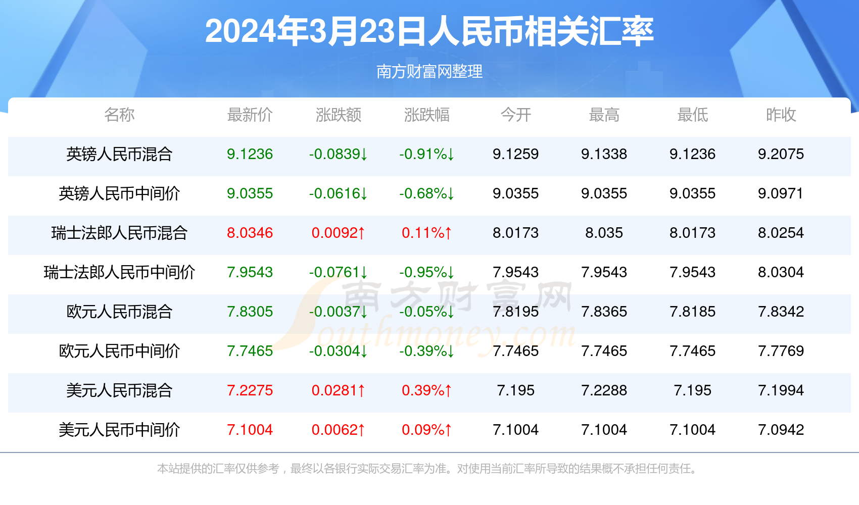 新澳門一碼一碼，揭秘精準(zhǔn)預(yù)測(cè)的秘密與真相，揭秘澳門一碼一碼精準(zhǔn)預(yù)測(cè)的秘密與真相