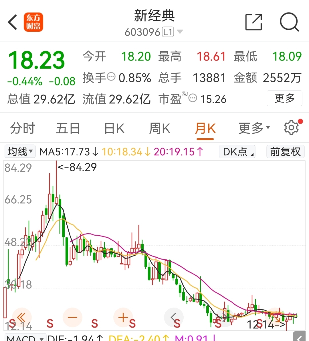 揭秘諾安新經(jīng)濟股票，投資新經(jīng)濟的理想選擇（代碼，000971），諾安新經(jīng)濟股票深度解析，投資新經(jīng)濟的優(yōu)選之選（代碼，000971）