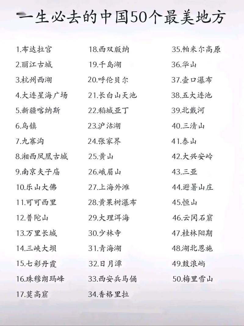 中國(guó)一生必去的50個(gè)地方——探尋千年文明與壯美景色，中國(guó)必游50地，千年文明與壯美景色探尋之旅