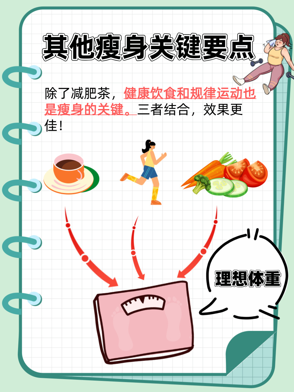 如何瘦身，打造健康生活的秘訣，瘦身秘訣，打造健康生活的終極指南