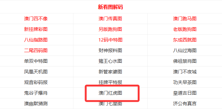 探索未來，2025新澳門天天開好彩的無限可能，探索未來，澳門彩票的無限可能與新機(jī)遇（2025年展望）