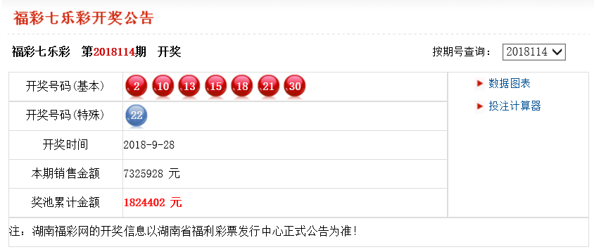 澳門最快最準(zhǔn)開獎結(jié)果一，深度解析與探索，澳門最快最準(zhǔn)開獎結(jié)果深度解析與探索揭秘